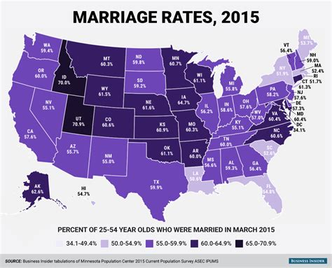 marriage foreign country valid usa.